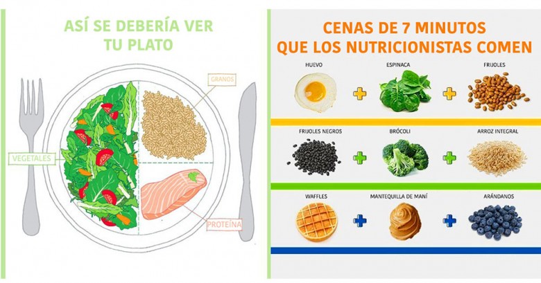 Con estas sencillas infografías Aprenderas a comer de forma balanceada.
