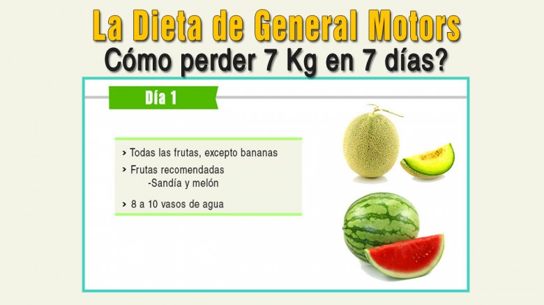 La dieta de GM: ¿Cómo bajar de peso en tan sólo 7 días