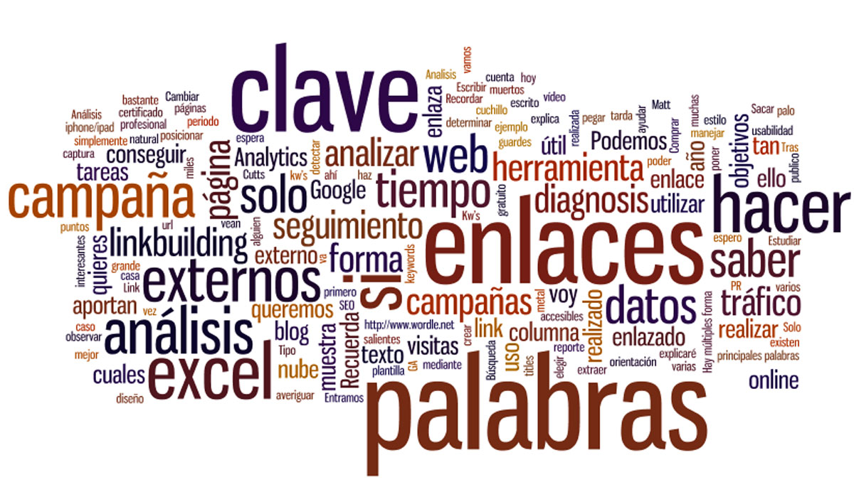 Test: ¿Qué palabras te describen correctamente?