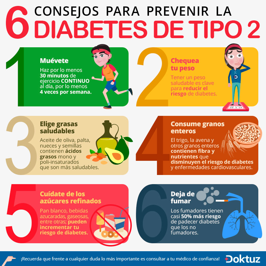 Como Debes Alimentarte Si Tienes Diabetes 4129