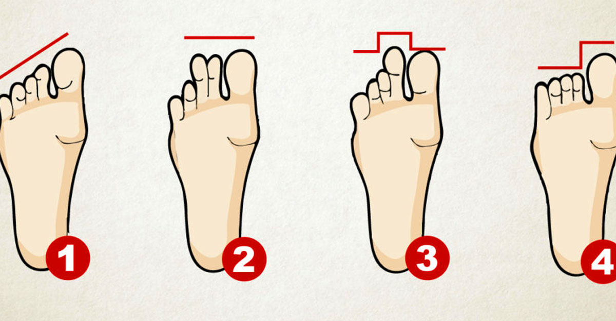 Test Dime Como Tienes El Pie Y Te Revelar Tu Personalidad Oculta